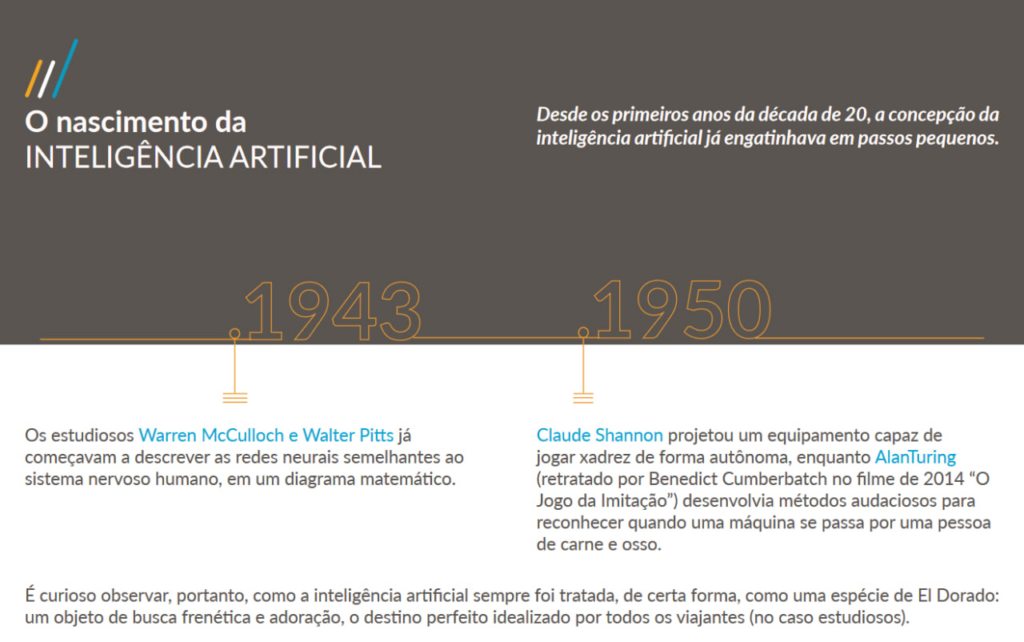 INTELIGÊNCIA ARTIFICIAL: País possui potencial para se destacar